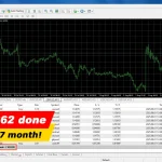 Pips Sure EA MT4-Preview-1