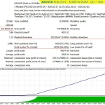Quantum Dark Gold MT4-Preview-1