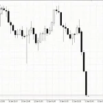 Quantum Dark Gold MT4-Preview-3