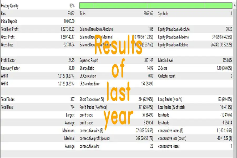 Silver Echo Bot MT5-Preview-2 Silver Echo Bot MT5-Preview-2