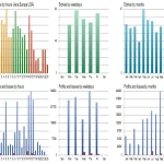 Silver Echo Bot MT5-Preview-3