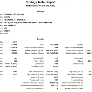 ToTheMoon MT4-Preview-1