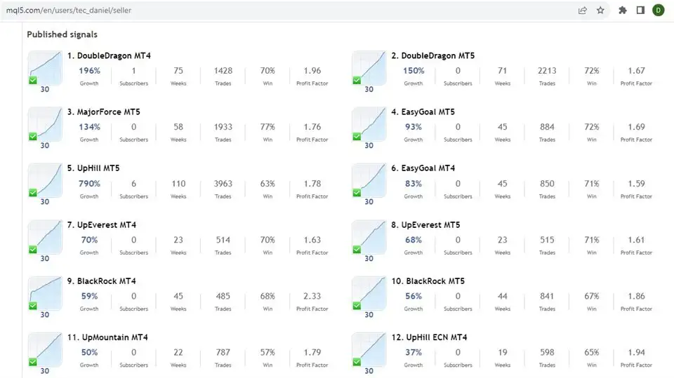 ToTheMoon MT4-Preview-10 ToTheMoon MT4-Preview-10