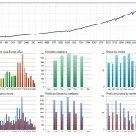ToTheMoon MT4-Preview-2