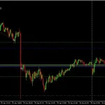 ToTheMoon MT4-Preview-6