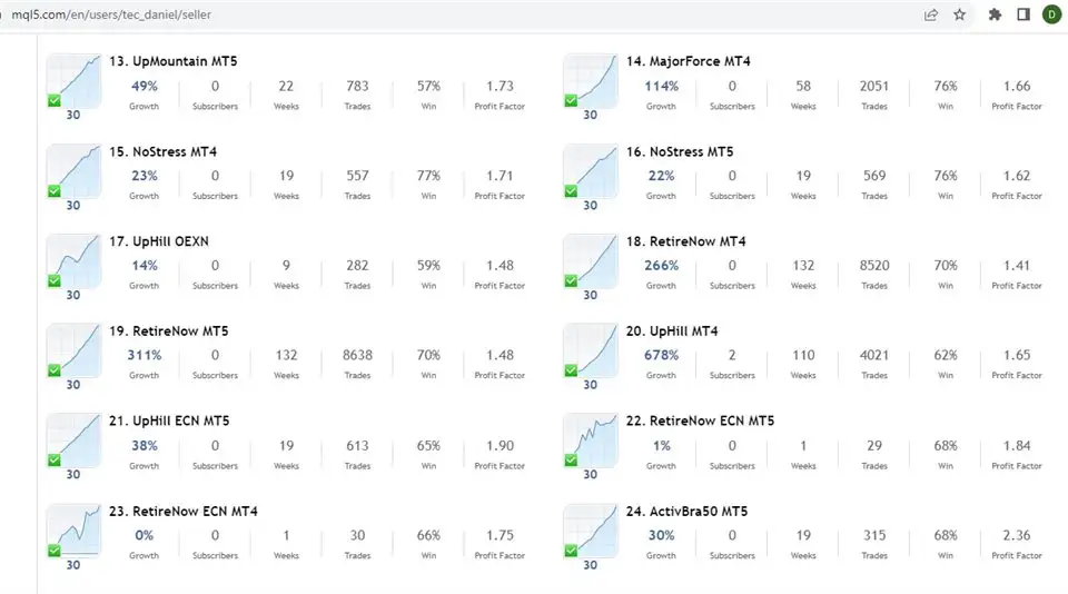 ToTheMoon MT4-Preview-9 ToTheMoon MT4-Preview-9