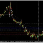 ToTheMoon MT5-Preview-4