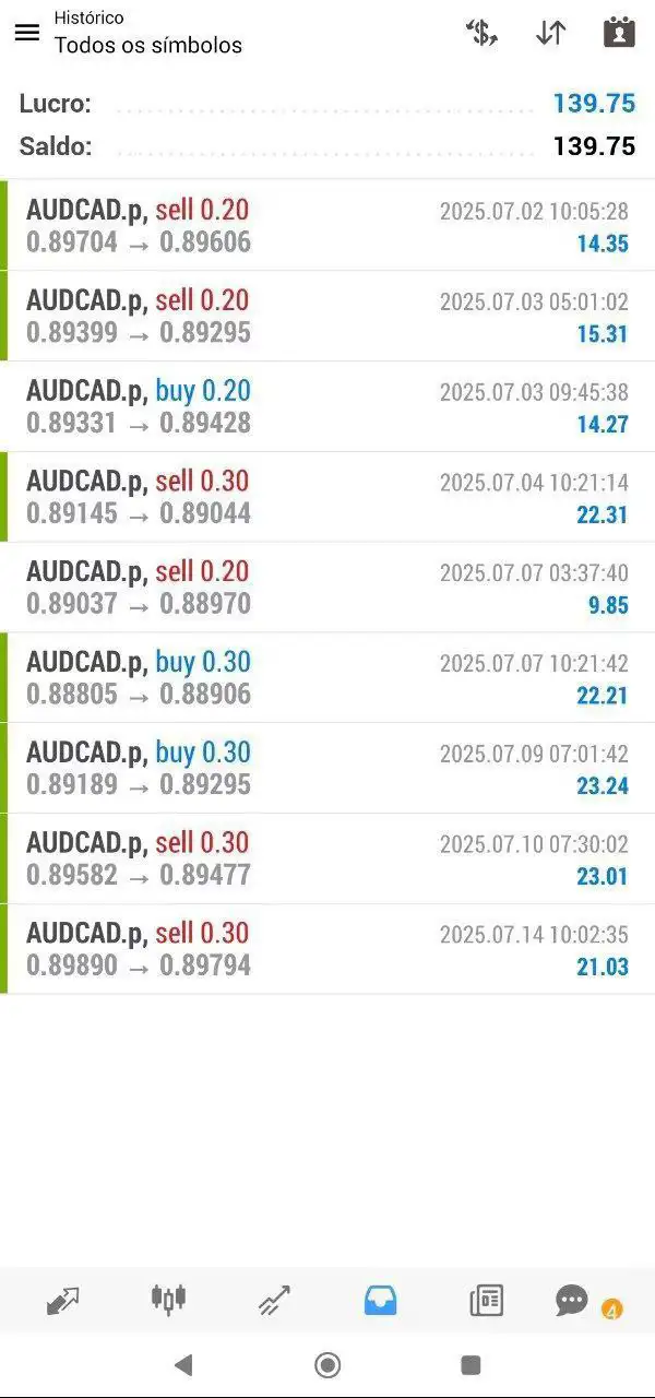 VPX CORP EA MT4-Preview-2 VPX CORP EA MT4-Preview-2