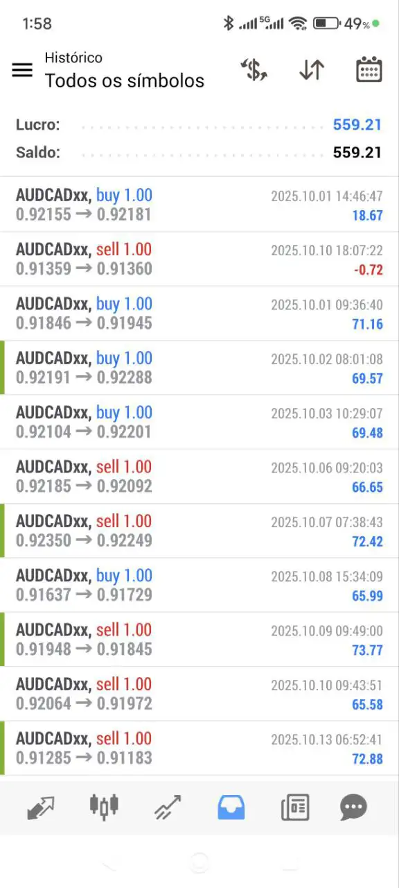 VPX CORP EA MT4-Preview-3 VPX CORP EA MT4-Preview-3