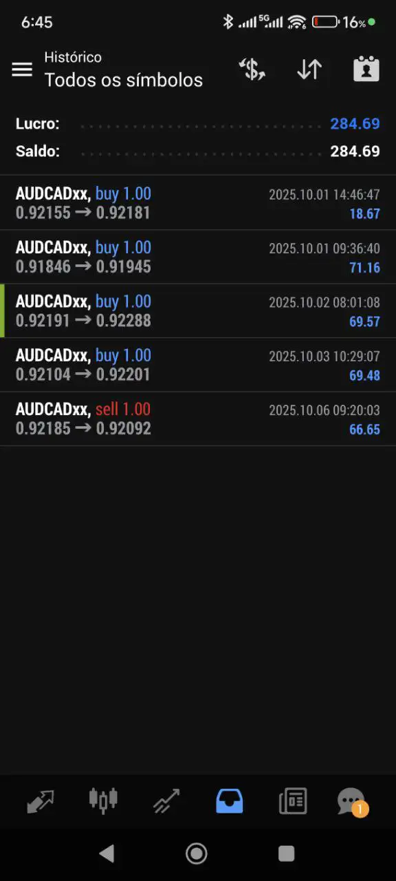 VPX CORP EA MT4-Preview-4 VPX CORP EA MT4-Preview-4