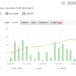 Vision Scalper XI MT4-Preview-1