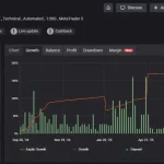 Vortex Gold EA MT4-Preivew-3