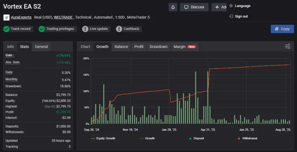Vortex Gold EA MT4-Preivew-3 Vortex Gold EA MT4-Preivew-3