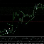 Vortex Gold EA MT4-Preivew-4