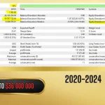 Vortex Gold EA MT5-Preivew-10