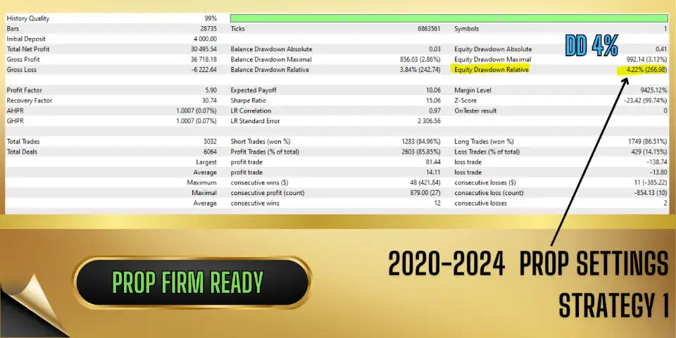 Vortex Gold EA MT5-Preivew-8 Vortex Gold EA MT5-Preivew-8