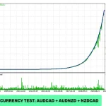 Waka Waka EA MT4-Preview-2