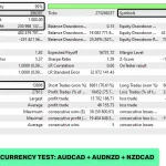 Waka Waka EA MT4-Preview-7