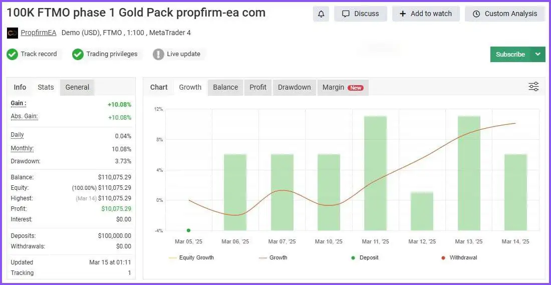 AI Trading Bot MT4-Preview-1 AI Trading Bot MT4-Preview-1