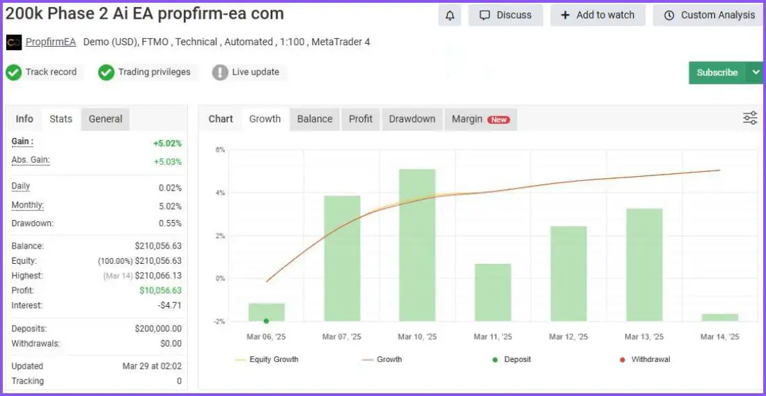 AI Trading Bot MT4-Preview-2 AI Trading Bot MT4-Preview-2