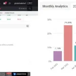 AU 79 Gold EA MT4-Preview-2