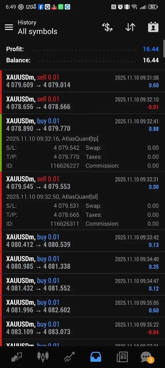 Atlas Quant MT4-Preview-2 Atlas Quant MT4-Preview-2