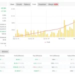 Beat The Market EA MT4-Preview-1