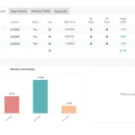 Beat The Market EA MT4-Preview-2