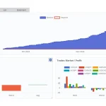 Beat The Market EA MT4-Preview-4