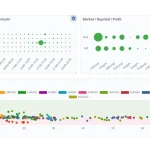 Beat The Market EA MT4-Preview-6