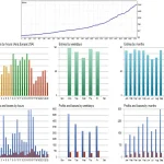 Call of Frost MT5-Preview-3