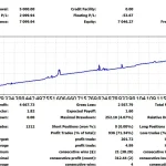 Codex Pro EA MT5-Preview-1