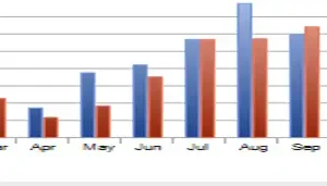 Dream Reactor MT5-Preview-1