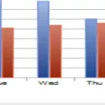 Dream Reactor MT5-Preview-3