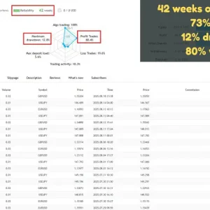 EA Forex Scalper MT4-Preview-1