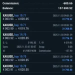 FuryEdgeEA MT5-Preview-1