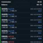 FuryEdgeEA MT5-Preview-4