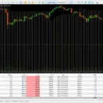 Fx Wizard EA MT5-Preview-1