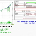 Gold Digger EA MT4-Preview-2