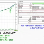 Gold Digger EA MT4-Preview-5