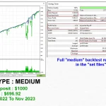 Gold Digger EA MT4-Preview-9