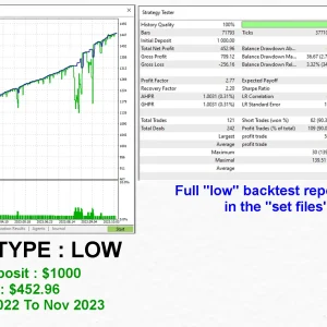 Gold Digger EA MT5-Preview-1