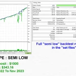 Gold Digger EA MT5-Preview-4