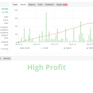 Gold Hitter EA MT4-Preview-1