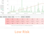 Gold Hitter EA MT4-Preview-5
