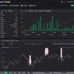 Gold Hitter EA MT5-Preview-7