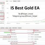 IS Best Gold EA MT4-Preview-1