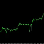 Martini EA MT5-Preview-1