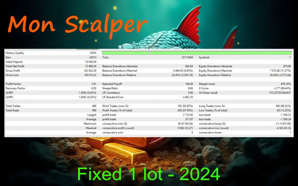 Mon Scalper MT4-Preview-3 Mon Scalper MT4-Preview-3