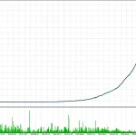 Nimora MT5-Preview-1